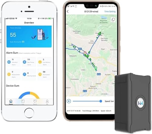 Wanwaytech Gps Tracker