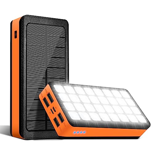 Psooo Solar Powerbank